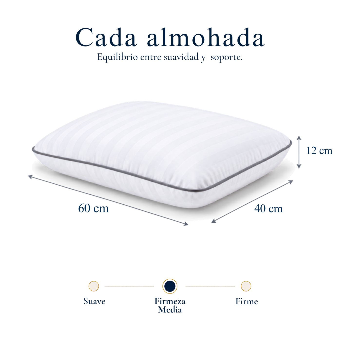 Medidas y firmeza de la almohada Estándar