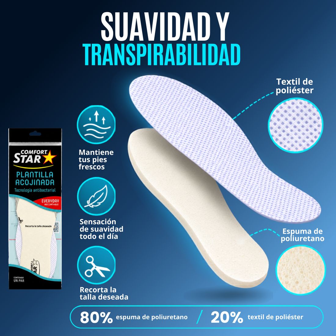 Información de Acojinada