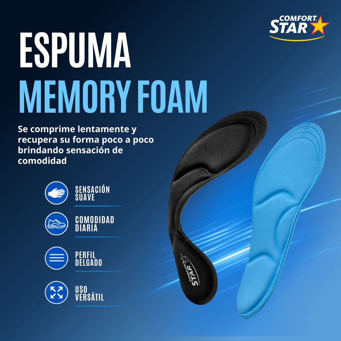 Información de Memory