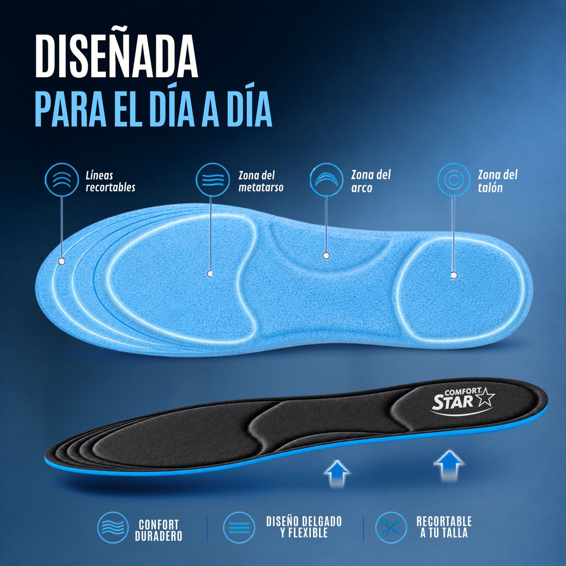 Información de Memory