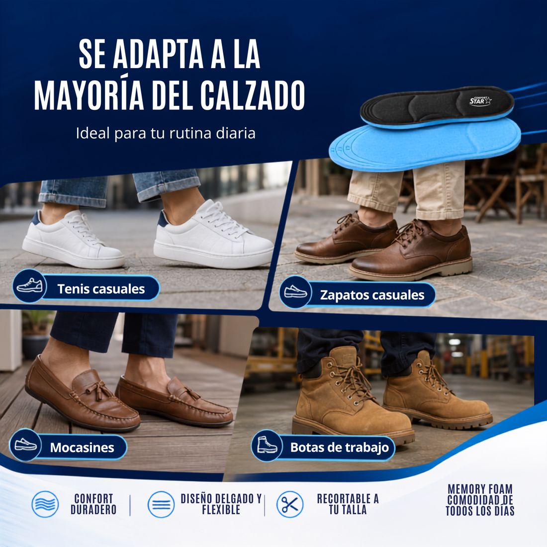 Información de Memory
